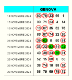 GE_29 nov 2024.png