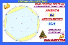 CICLOMETRIA..jpg
