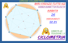 CICLOMETRIA..PNG