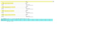 10640_in basso_pregresso di un solo colpo dello script che fa vedere Sunto terminatori cioè la...jpg