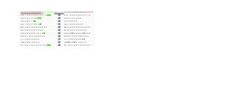 10642_tabelle terminatori con nuovi ingressi aggiornati (a sinistra)e le  uscite (grigio_rosso...jpg