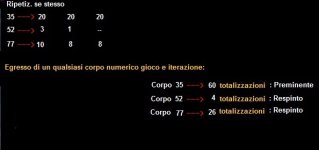 Pronostico fine analisi.jpg