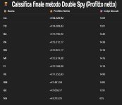 Classifica.jpg