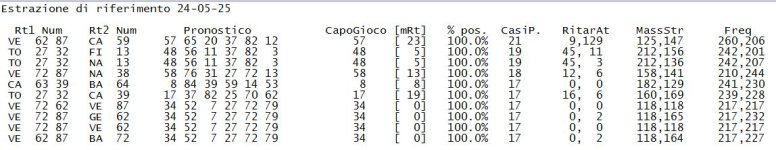 Convergenze x 9 colpi.JPG