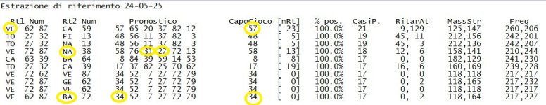 Convergenze x 9 colpi 1.jpg