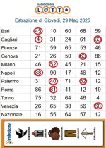 29 MAGGIO 2025.jpg
