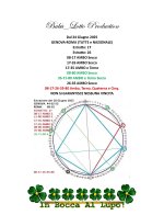 Dal 24 Giugno 2025.jpg