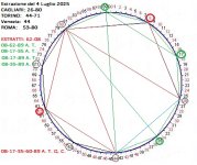 CAGLIARI TORINO-Roma-Venezia 08-17-35-60-89 Dal 5 Luglio 2025.jpg