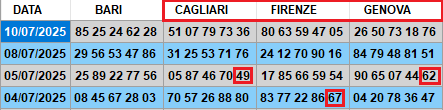 A previsione.png