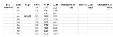 Genova 38.58.77.jpg
