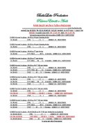 Vincere con i Vertibili Palermo dal 18 Luglio 2025.jpg