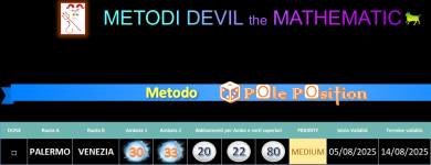 POLEPOSITION_5_8_2025.png
