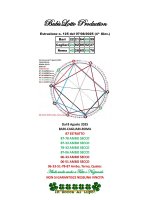 Bari Cagliari Roma 06-33-51-78-87 dal 8 AGOSTO 2025.jpg