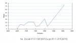 NA 04.06.13.40 grafico.jpg