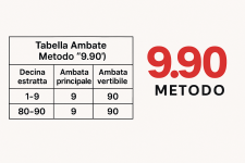 Metodo 9_90.png