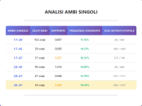 ambi_singoli.png