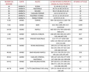 Immagine 2025-11-02 180938.jpg