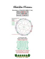 Dalla figura 3 MI-TO-VE 12-21-30-39-57-84 dal 4 Novembre 2025.jpg