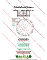 Dalla figura 3 MI-TO-VE 12-21-30-39-57-84 dal 4 Novembre 2025.jpg
