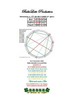 Dalla figura 3 BA-CA 12-21-30-48-57-75 dal 7 Novembre 2025.jpg