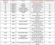 Immagine 2025-11-08 154933.jpg