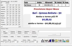Previsione - Super Nova.JPG