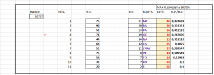 10757_CAPOLISTA TERMINATORI.png