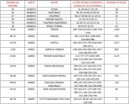 Immagine 2025-11-23 112332.jpg