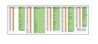 10758_ESTRATTI_RITARDO_RUOTE_PRESENZE_ASSENZE_DA_LUNGHETTE_TERMINATORI.png 10758_ESTRATTI_RITARDO_RUOTE_PRESENZE_ASSENZE_DA_LUNGHETTE_TERMINATORI.png