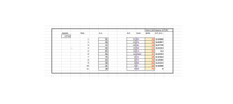 10758_CAPOLISTA LUNGHETTE TERMINATORI.png 10758_CAPOLISTA LUNGHETTE TERMINATORI.png