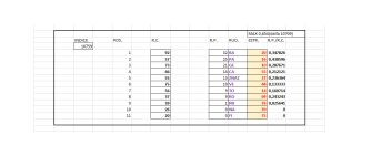 10759_TABELLA DEI RITARDI POSIZIONE ED ALTRI DATI..png 10759_TABELLA DEI RITARDI POSIZIONE ED ALTRI DATI..png