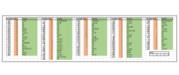 10759_TABELLA DEI 90 ESTRATTI TERMINATORI E RUOTE RELATIVE.png 10759_TABELLA DEI 90 ESTRATTI TERMINATORI E RUOTE RELATIVE.png