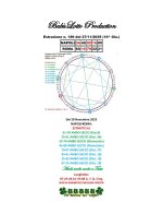 Dalla figura 7 NA-RO  07-25-43-61-70-88 dal 28 Novembre 2025.jpg