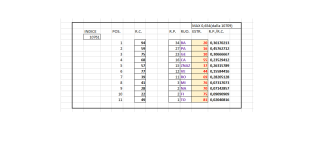 10761_TERMINATORI CAPOLISTA LUNGHETTE ORDINATI SECONDO IL RITARDO DI POSIZIONE.png