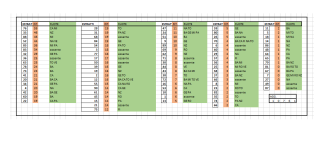 10761_I 90 ESTRATTI TERMINATORI CON IL LORO RITARDO CRONOLOGICO E RUOTE DI RIFERIMENTO.png