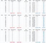 Pronostico del 22.11.jpg