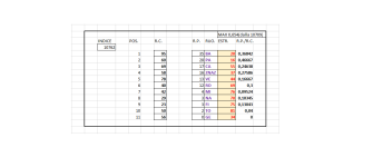 10762_TERMINATORI CAPOLISTA LUNGHETTE ORDINATI SECONDO IL RITARDO DI POSIZIONE.png