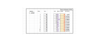 10763_TERMINATORI CAPOLISTA LUNGHETTE ORDINATI SECONDO IL RITARDO DI POSIZIONE.png