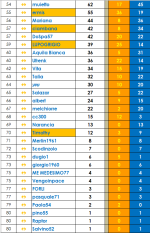 1764957675491.png 1764957675491.png