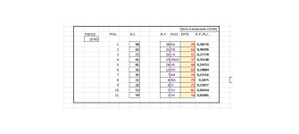 10765_TERMINATORI CAPOLISTA LUNGHETTE ORDINATI SECONDO IL RITARDO DI POSIZIONE.png