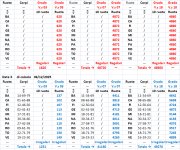 pronostico del 06.12.2025.jpg