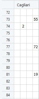 Cagliari.jpg Cagliari.jpg