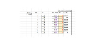 10766_TERMINATORI CAPOLISTA LUNGHETTE ORDINATI SECONDO IL RITARDO DI POSIZIONE.png 10766_TERMINATORI CAPOLISTA LUNGHETTE ORDINATI SECONDO IL RITARDO DI POSIZIONE.png