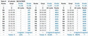 Modulo di colore blu.jpg