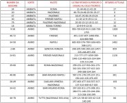 Immagine 2025-12-09 214842.jpg