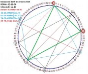 CAGLIARI-ROMA 2-20 dal 11 Dicembre 2025.jpg