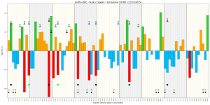 grafico_barre.png grafico_barre.png
