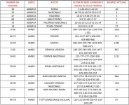 Immagine 2025-12-15 002829.jpg