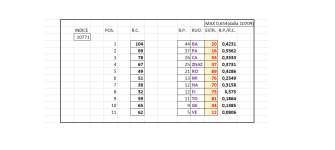 10771_TERMINATORI CAPOLISTA LUNGHETTE ORDINATI SECONDO IL RITARDO DI POSIZIONE.png
