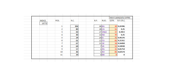10773_TERMINATORI CAPOLISTA LUNGHETTE ORDINATI SECONDO IL RITARDO DI POSIZIONE.png